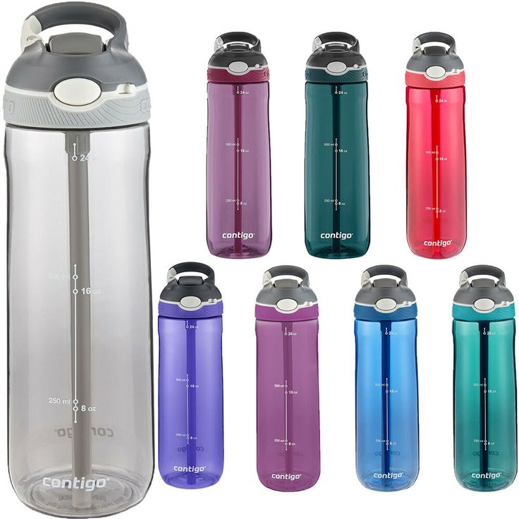 Top Reusable Water Bottles Under £20