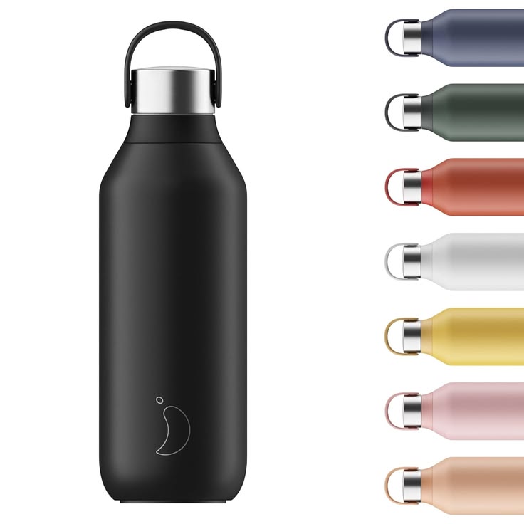 Top Reusable Water Bottles Under £20