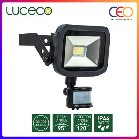 Best LED Motion Sensor Lights Under £20 UK Homes