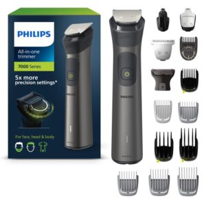 Best Beard Trimmers for Men