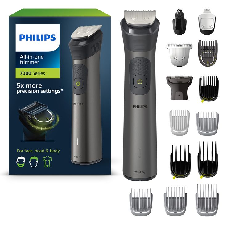 Best Beard Trimmers for Men